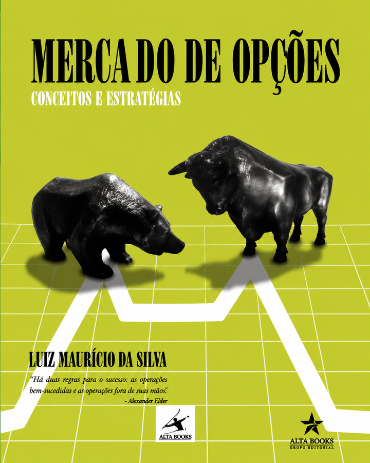 Mercado de Opções